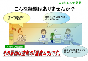 ファンシステム1