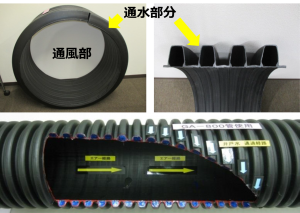 地下水熱給気システム　管