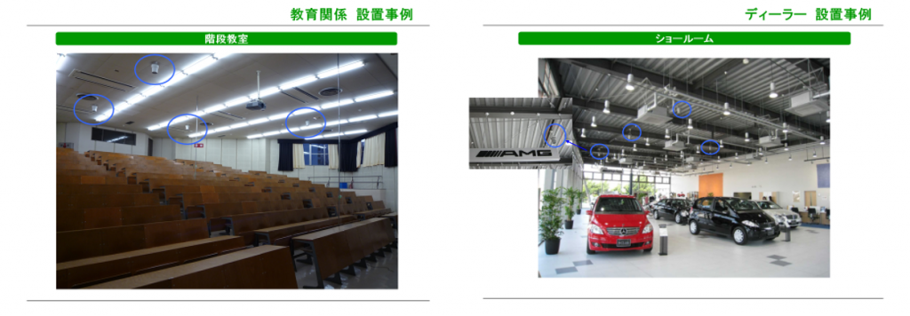 ファンシステム導入事例