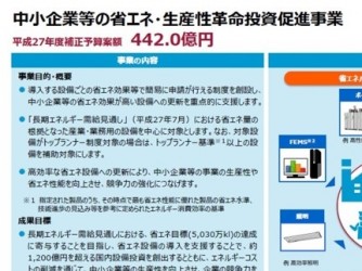 【省エネコラム】『中小企業等の省エネ・生産性革命投資促進事業』の概要公表！記事アップ