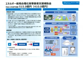 H28年度 エネ合概要