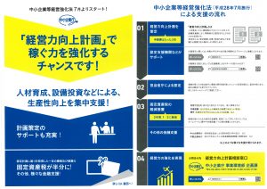 中小企業等経営強化法