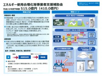 H28年度　エネ合補助金公募期間決定！