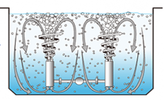 【各種ご提案情報】に水処理コスト削減への新提案！アップ