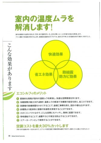 ≪省エネレポート≫オフィス内の静かな攻防戦に終止符を！≫